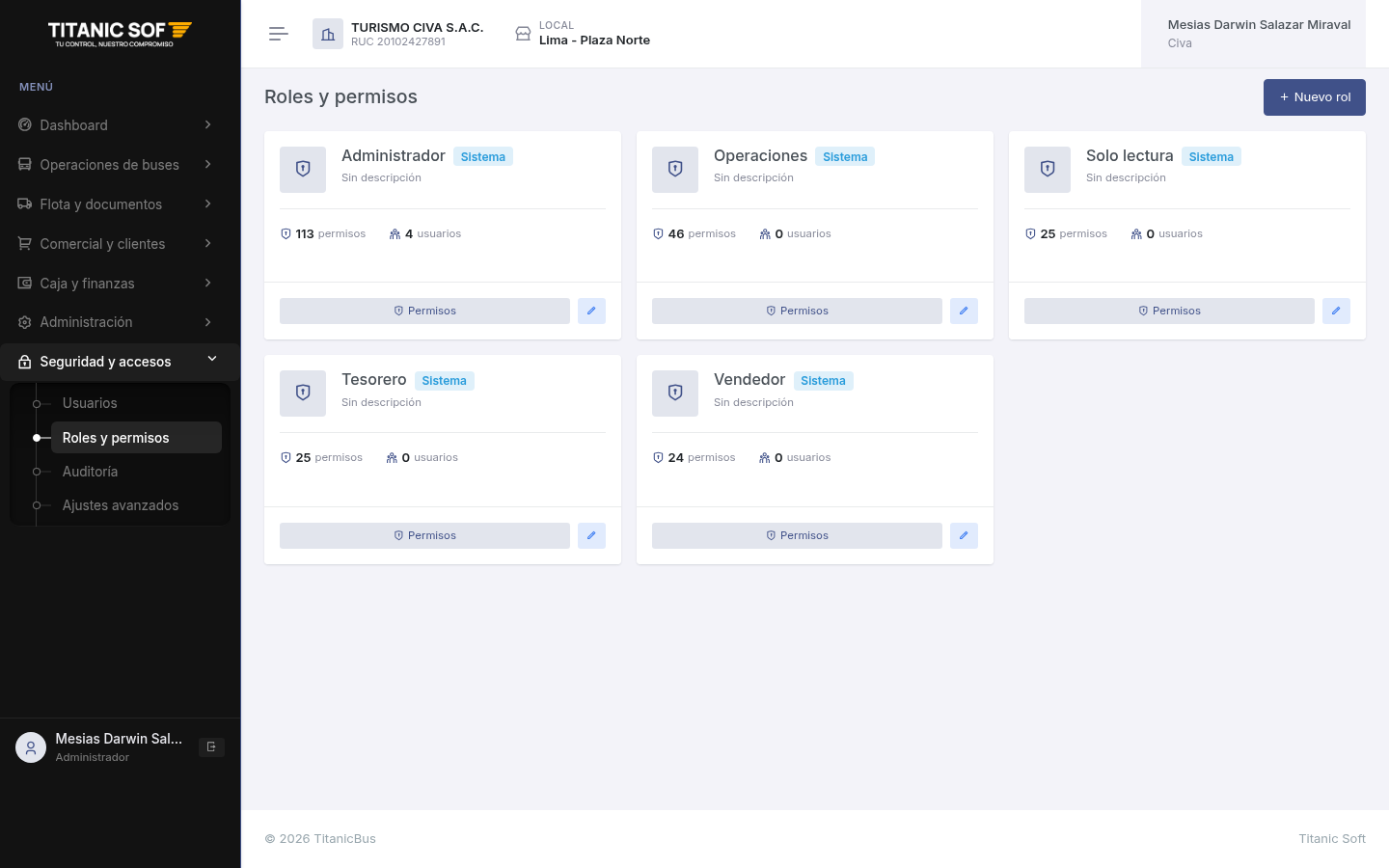 Roles y permisos: una tarjeta por rol con su número de permisos y usuarios